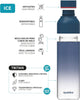 Quokka Tritan Water Bottle Ice Dots 19oz (570 ml)